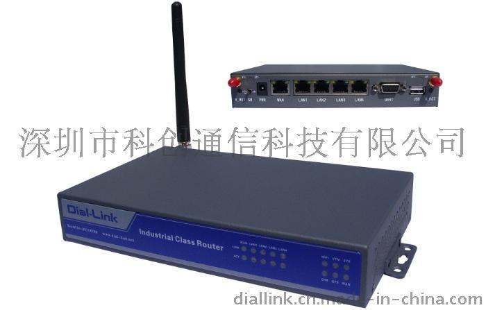 深圳科创DLK-R6802工业级WCDMA双卡路由器